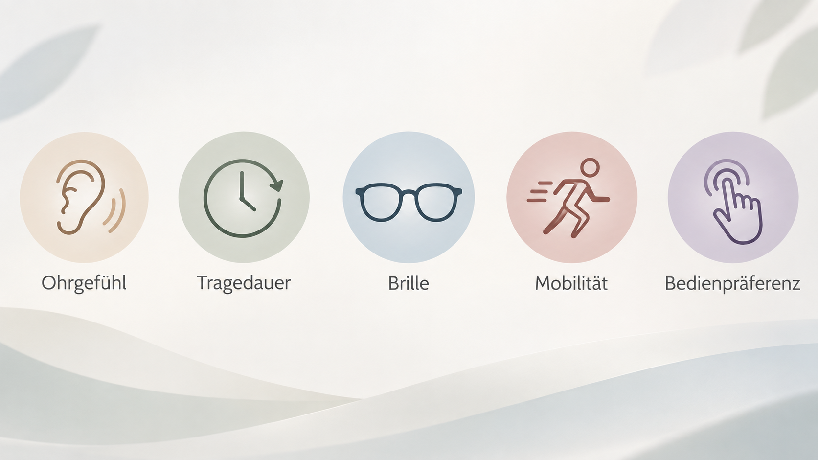 Eine Reihe von Icons mit kurzen Beschriftungen zu den im Abschnitt genannten Entscheidungspunkten, ohne Zuordnung zu Produkten