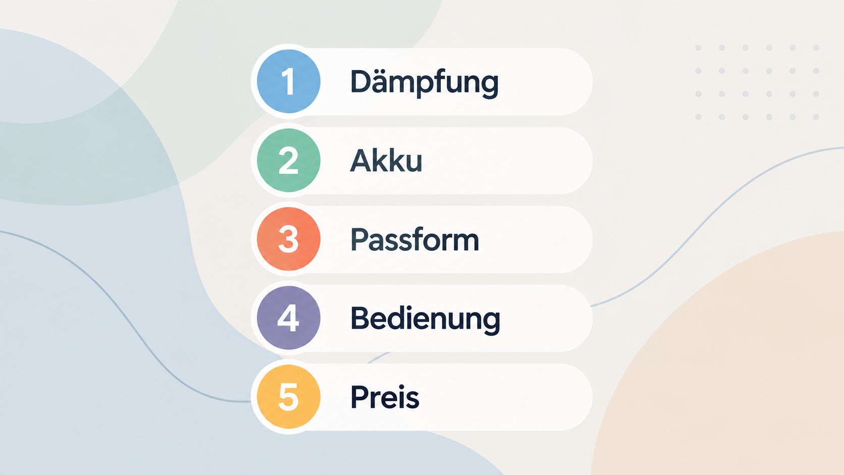 Numbered checklist of the five criteria the methodology section uses to rank the models