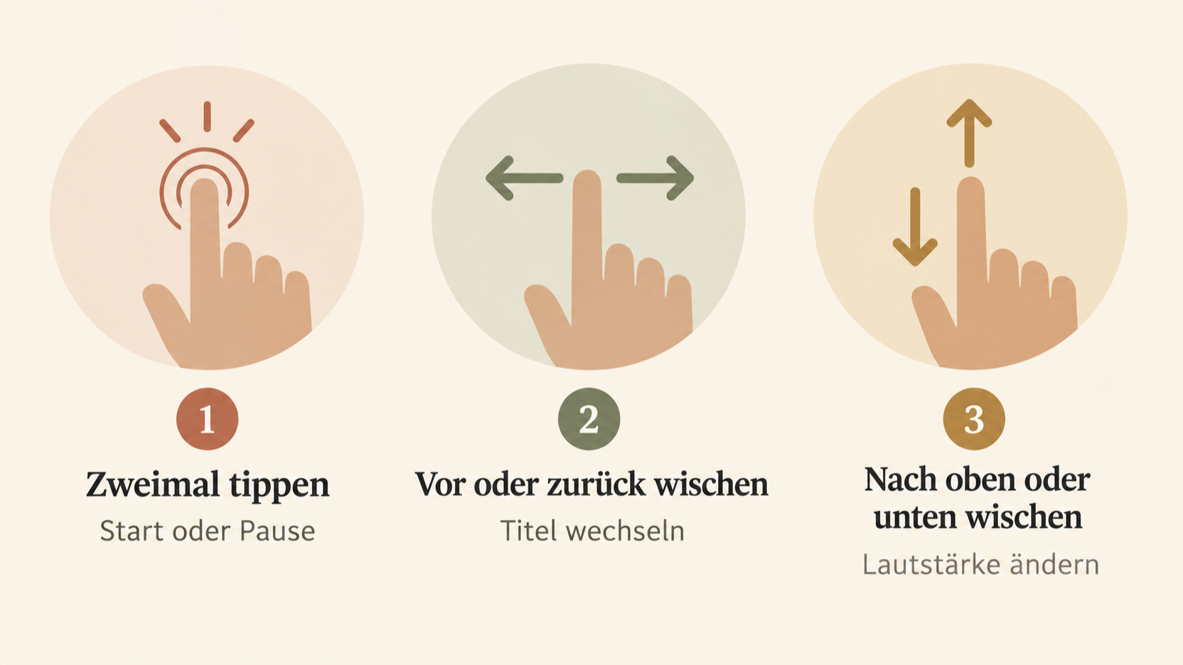 Guide the reader through the choices in this section without depicting a real product